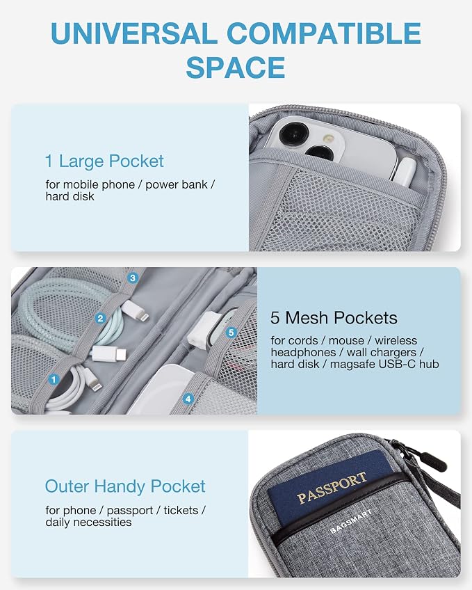 BAGSMART Cord Organizer Travel Cable Organizer Bag Tech Electronic Organizer Travel Case, Travel Essentials for Charger, Cable, Phone, Flash drive, Single Layer - Grey - Image 3