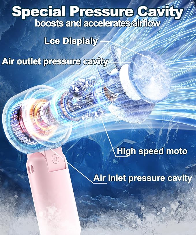 Portable Handheld Turbo Fan with LED Display - Turbocharged 32ft Cooling, Long-lasting 5 Speeds 4oz Lightweight, USB Rechargeable Mini Personal Hand Held Fan Gift for Women Men Travel, Office, Makeup - Image 2