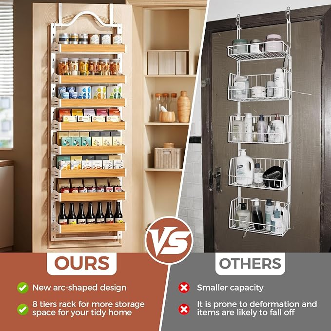 8-Tier Pantry Door Organizer, Over the Door Pantry Organizer with Wooden Adjustable Baskets, 2 IN 1 Spice Rack Wall Mount or Door Organizer, Door Spice Rack for Pantry（72.6×17.1×5.1in,White) - Image 7
