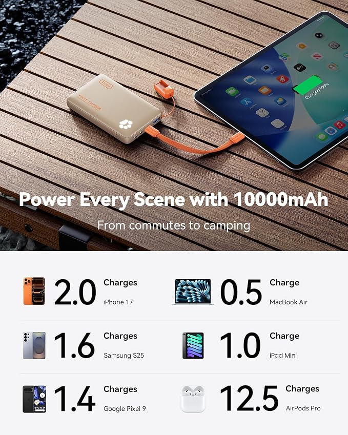 INIU 45W Fast Charging Portable Charger, Smaller 10000mAh Travel Power Bank | Flight-Safe, Detachable USB C Cable, Travel Essential, External Battery Phone Pack for iPhone 17 Samsung S26 iPad etc, Beige - Image 5