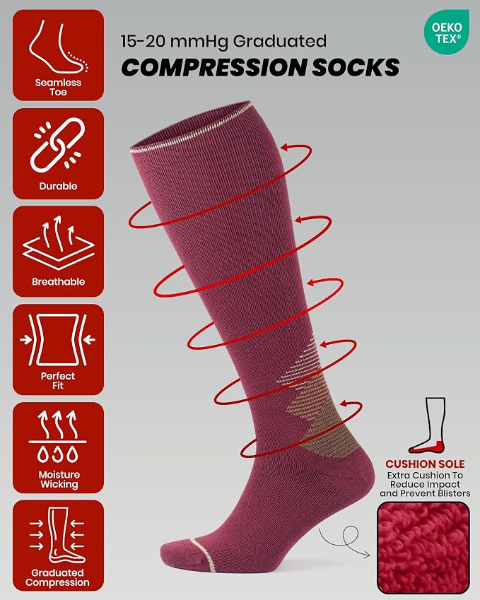 GoWith 15-20 mmHg Merino Wool Compression Socks, Thermal Travel Socks, Cushioned Knee High Hiking Socks for Men/Women - Image 4