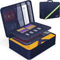 5200℉ Fireproof Document Box with Lock 16.1"x11.4"x4.3"- 8 Layers | Home ,Travel ,Strong, Water Resistant,Safe Storage Document Storage Organizer for Important Documents and File,Blue by Noiposi
