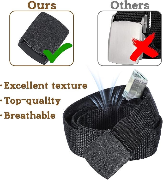 ElevateTech Travel Money Belt, Hidden Money Pouch Security Waist Wallet | with Secret Compartment, Anti-Theft, Nylon, with Zinc Alloy Buckle, for Business Travel, Daily Working, Gift for Dad - Image 4