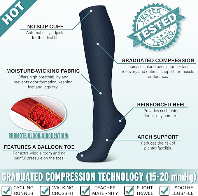 3 Pairs Compression Socks for Women & Men 15-20 mmHg- Best Support for Nurses, Running, Hiking, Recovery & Flight Socks - Image 5