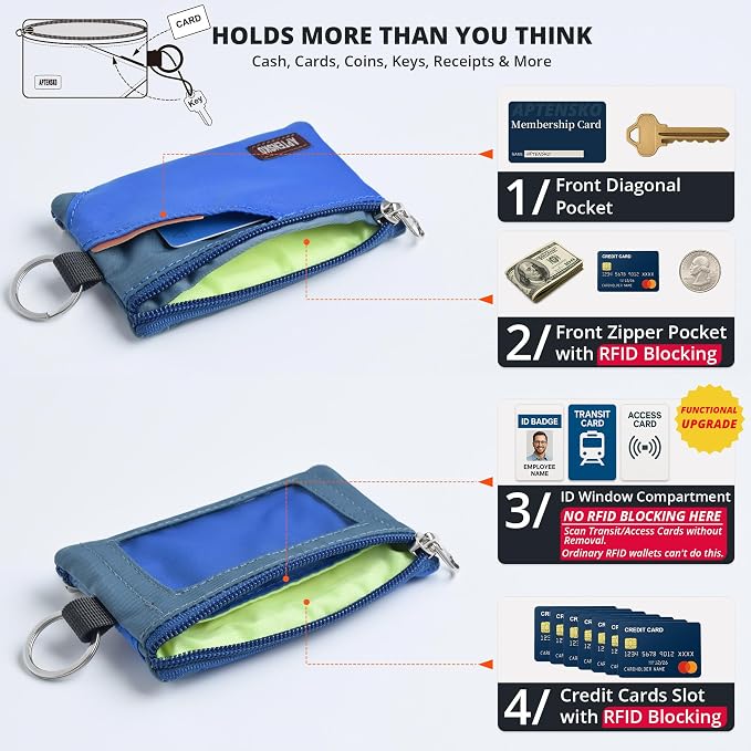 RFID Blocking Travel Wallet with Adjustable Lanyard, Small Nylon Zipper Pouch and Badge Holder for ID, Credit Cards, Cash, Keys, Commuters (Blue+SlateBlue) - Image 6