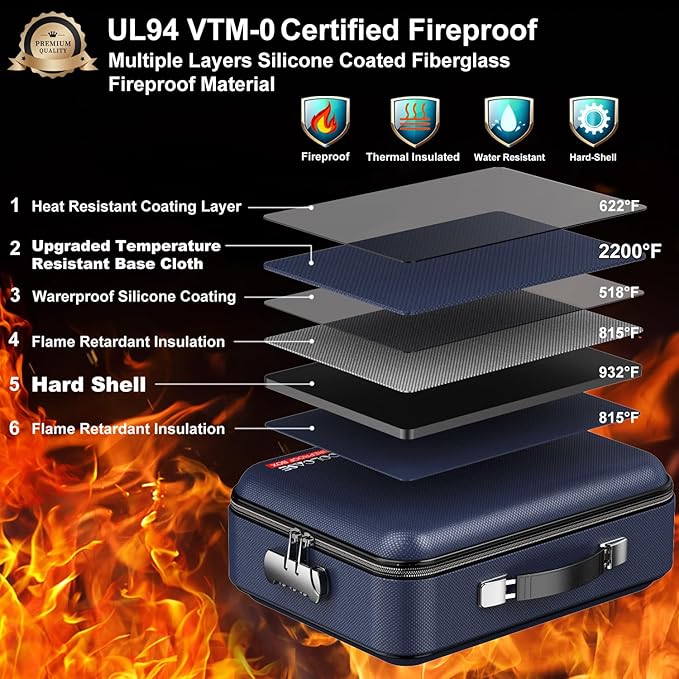 Fireproof Document Box with Lock, Hard Fireproof Document Organizer | Hard-Shell Fireproof Waterproof Safe Box with Combination Lock Blue - Image 2