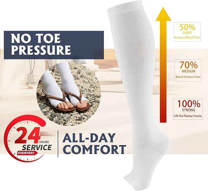 5/6 Pairs Graduated Compression Socks for Women&Men 20-30mmhg Knee High Socks Travel Hiking Running Stocking - Image 2