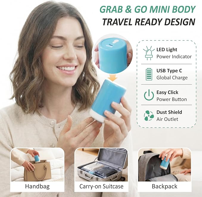 Cozy Essential Travel Vacuum Storage Bags with Rechargeable Cordless USB Pump, Space Saver Bags for Luggage, Suitcase, Carry-On, for Clothes, Blankets, Bedding & Seasonal Storage,35 Combo - Image 5