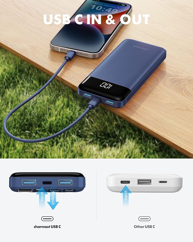 charmast Portable Charger Power Bank with Reinforced Built-in 4 Cables | 10000mAh,6 Outputs 3 Inputs,Travel Essentials,Carry-on Only,3A Fast Charging Portable Phone Charger for iPhone Samsung Pixel - Image 8