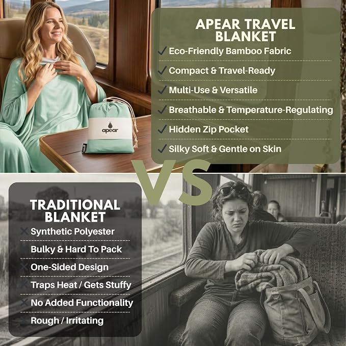 16-in-1 Compact Travel Blanket with Bag – Reversible, Ultra Soft Bamboo Airplane Blanket with Hidden Pocket – Packable for Flights & Travel Essentials (Semi-Weighted, Double Layer) - Image 9