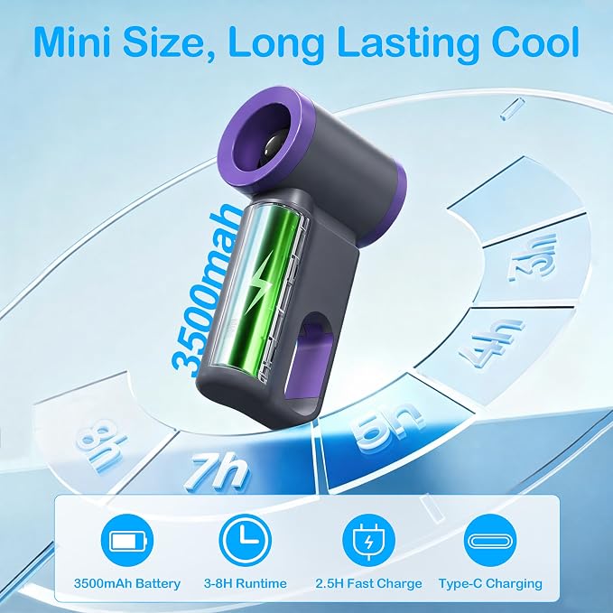 CIVPOWER Portable Mini Fan Handheld: Personal Travel Fan USB Rechargeable - 100 Speed Turbo Fan with LED Display - Pocket Size 8H Max Runtime, Outdoor Sport Hiking Concert Gift for Women Men, Purple - Image 3