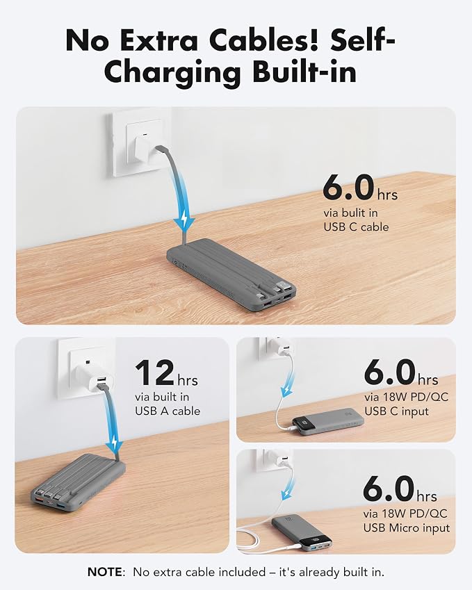 charmast Portable Charger Built-in Cables, 20000mAh Power Bank 6-Output | Travel Fast Charging Battery Pack for iPhone 17/16/15 Samsung Android, Flight-Approved, Multi-Device, USB-C & USB-A, LED % - Image 8