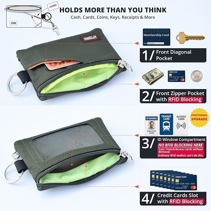 RFID Blocking Travel Wallet with Adjustable Lanyard, Small Nylon Zipper Pouch and Badge Holder for ID, Credit Cards, Cash, Keys, Commuters (AmyGreen) - Image 6