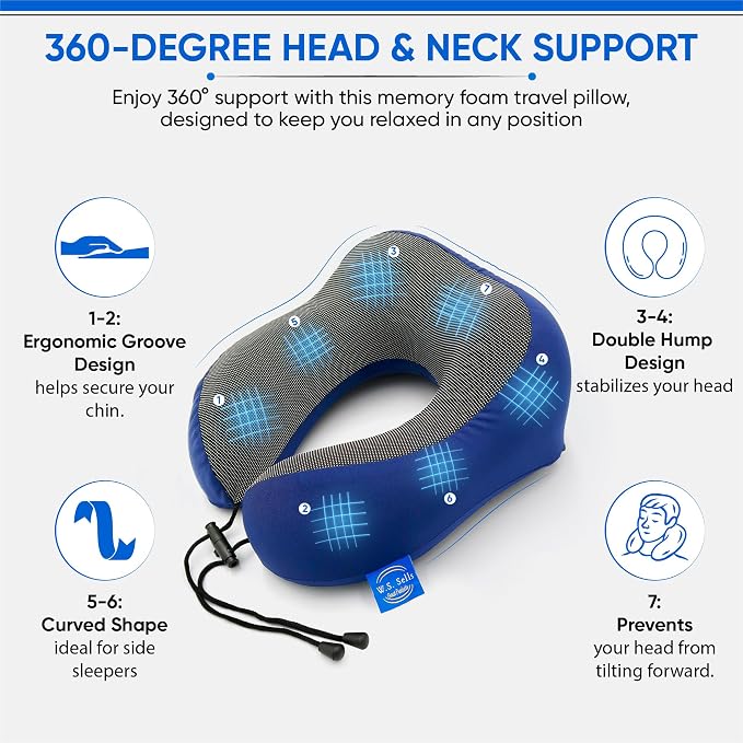 W.S. Sells Travel Neck Pillows for Airplanes - Pure Memory Foam with Ergonomic Design & Breathable Fabric - Travel Pillows for Airplanes & Cars - Set of Travel Essentials with Sleep Mask & Ear Plugs - Image 2