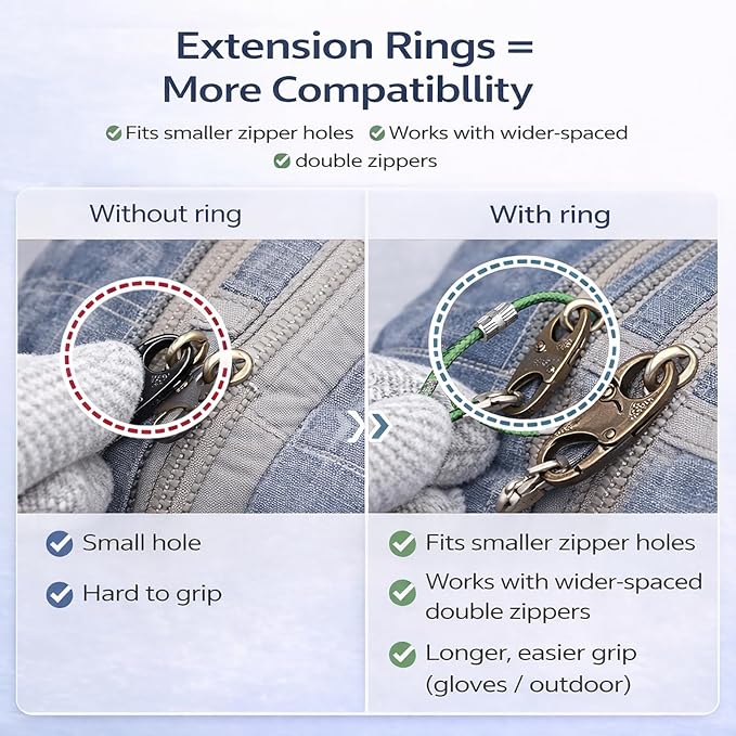 PPDVUUT Zipper Locks for Backpacks, Suitcases, Travel Bags & More, Anti-Theft Security Clips Set with 10 Locks & 10 Extension Rings, Metal Alloy Double-Opening Clips - Image 5