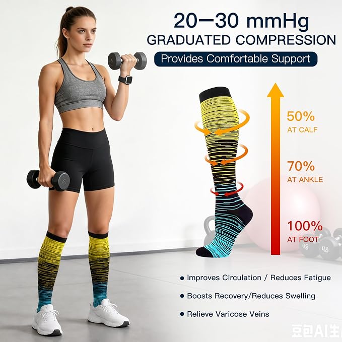 3 Pairs Compression Socks for Women Men 20-30mmhg Knee High Stocking for Sports Running Travel Nurses - Image 2
