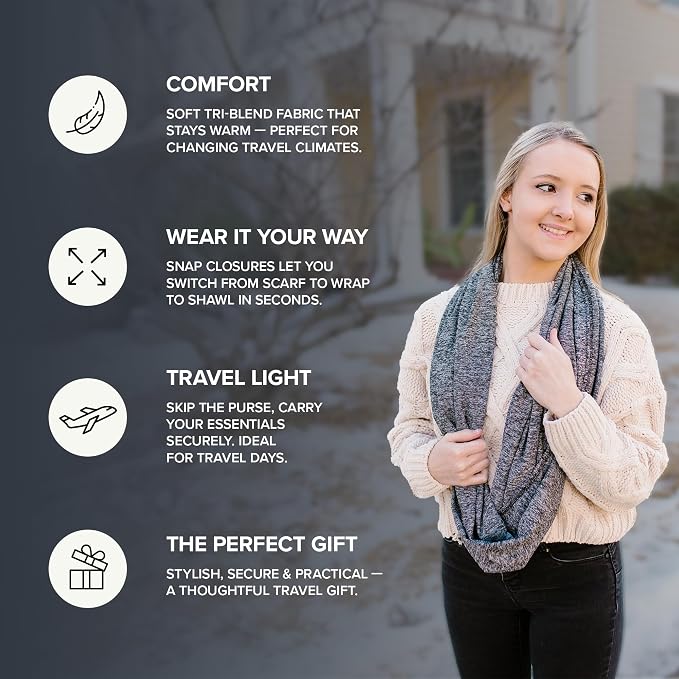 Zero Grid Infinity Travel Scarf Loop with Hidden Zipper Pockets for Passport, Phone, Cash, Cards - Image 3