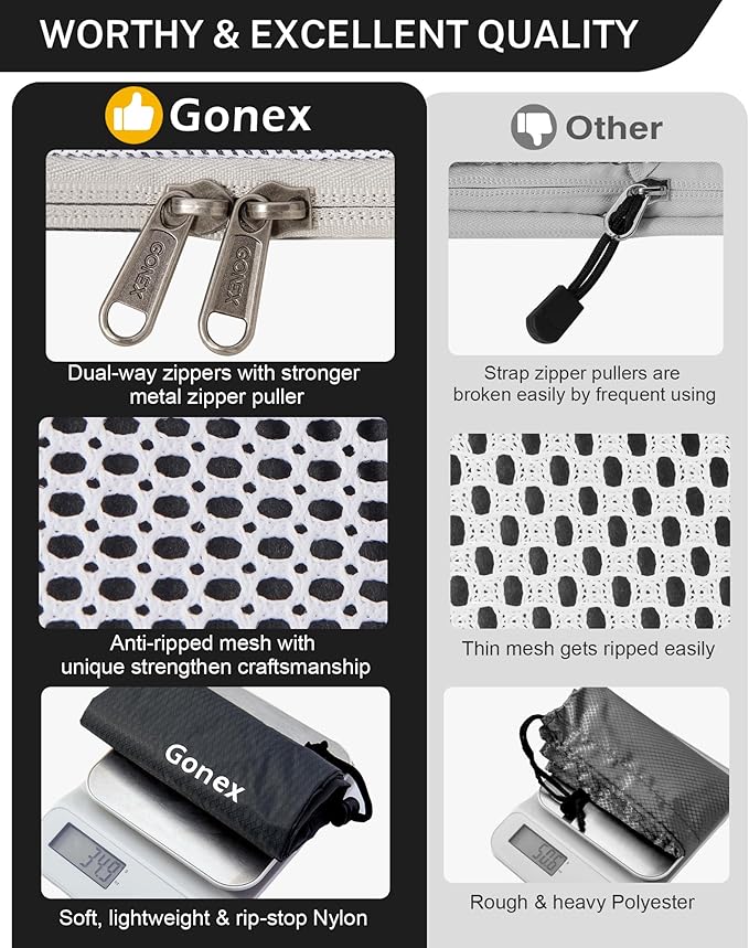 Gonex Compression Packing Cubes for Travel, Mesh Bags Luggage Organizers | Set of 4/5/6/7/10 for Essentials, Extensible, Fits 20"Carry-on Suitcases, See-through Mesh, Double Zipper Compression - Image 3