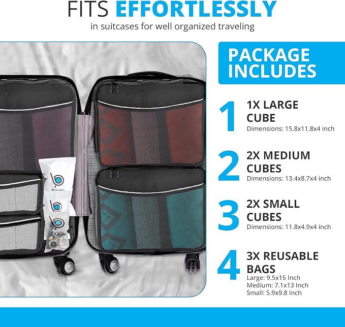 bago 8 Pcs Packing Cubes for Travel - 5 Travel Packing Cubes for Suitcases with 3 ZipLock Bags, Luggage Organizer Bags to Get Maximum Storage, Save Time & Effort to Pack (Black) - Image 5