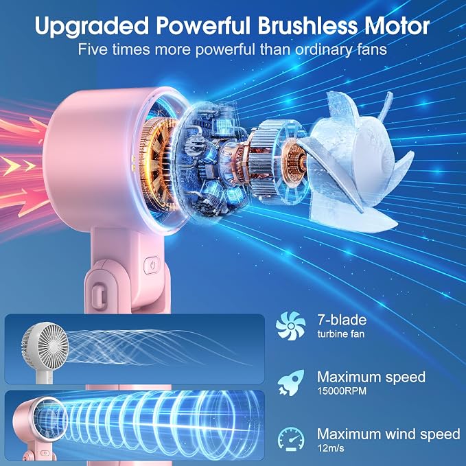 WHATOOK Portable Handheld Turbo Fan: 12m/s Strong Wind Mini Fan for Makeup & Lash, 4000mAh Battery Operated Rechargeable Personal Fan with LED Display, 3 in 1 Foldable Small Fan for Concerts, (Pink) - Image 2
