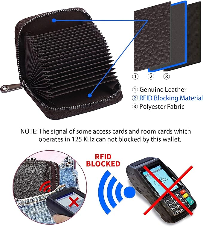 Linno RFID 20 Slots Credit Card Holder Genuine Leather Small Wallet for Women or Men with Zipper - Image 3