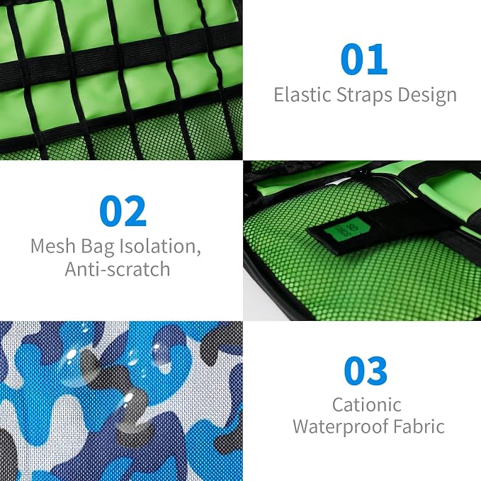 Lcsmaokin Electronics Travel Organizer,Portable Waterproof Electronic Travel Storage Bag for Small Charging Cord Storage,Charger,SD Card etc,for Travel,Business-Blue Camouflage - Image 4
