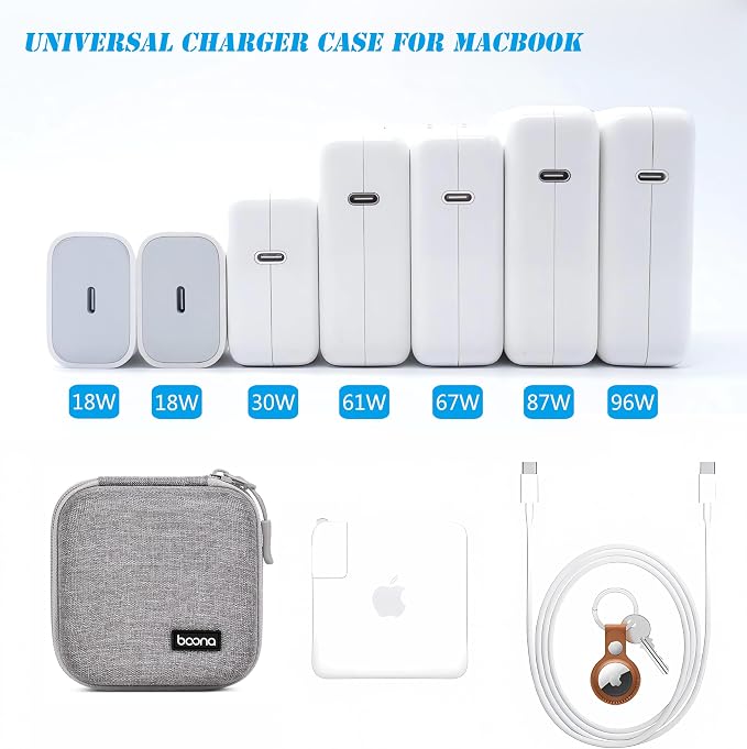 Small Travel Carrying Storage Case, 4.4"x4.4" Charger Organizer, Pouch compatible with MacBook Power Adapter, Laptop Accessories Cables, Cords, USB Drives, Earphones | Portable travel pouch, holds MacBook power adapter, cables, USB drives, earphones an... - Image 5
