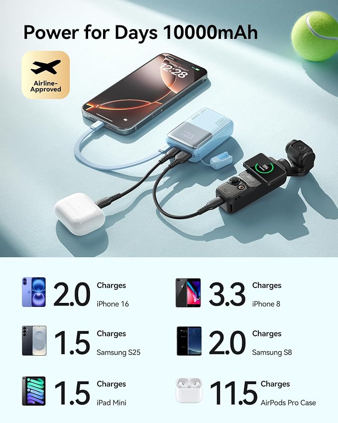 INIU Portable Charger, Ultra Mini 10000mAh 45W Fast Charging Power Bank | Flight-Safe, USB-C Cable, Travel Essential, 45W Battery Phone Pack for iPhone 17 16 Samsung S26 Google iPad etc, Light Purple - Image 4