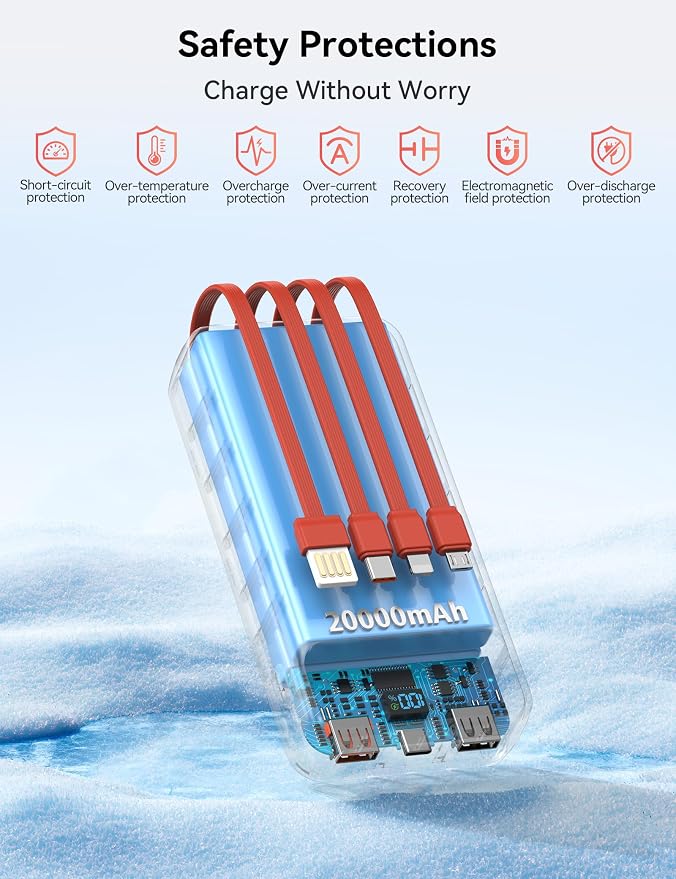 Nusyddy Portable Charger 20000mAh 22.5W w/4 Built-in Cables/6 Outputs Red | 22.5W Fast Charging, LED Display, Pass Through Charging, Charge 6 Devices at once, TSA Approved, Fits iPhone, iPad, Samsung - Image 8