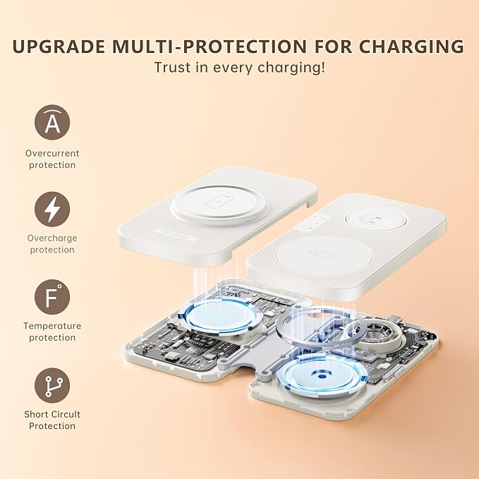 2026 Traveling Portable Wireless Mag-Safe Fast Charging Station | Magnetic 3 in 1 Charger for iPhone 17 16 15 14 13 12 Pro Max Plus,Apple Watch Series & Air pods 4 3 2 Pro-Gifts for Family - Image 3