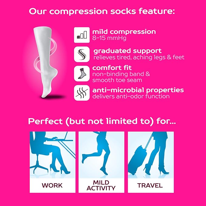 Dr. Motion 4 Pairs Therapeutic Graduated Compression Women's Knee-hi Socks - Image 6