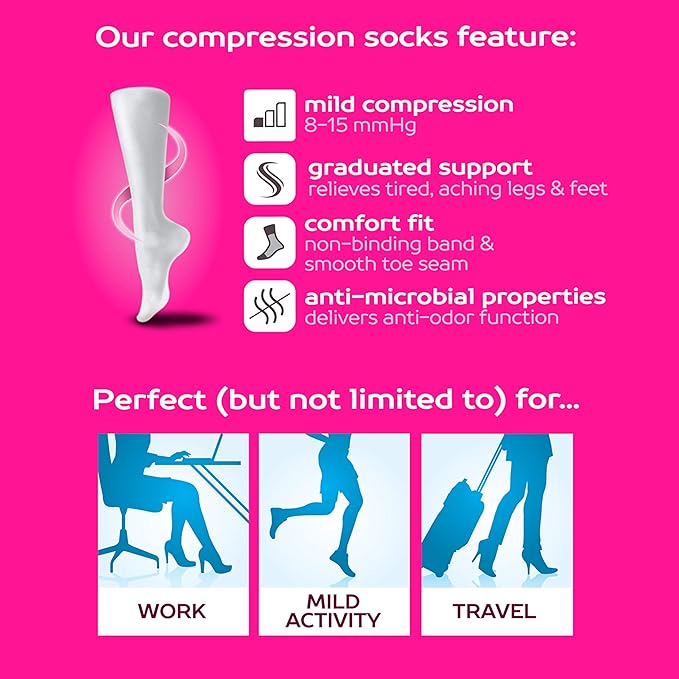 Dr. Motion 3 Pairs Therapeutic Graduated Compression Women's Knee-hi Socks - Image 5