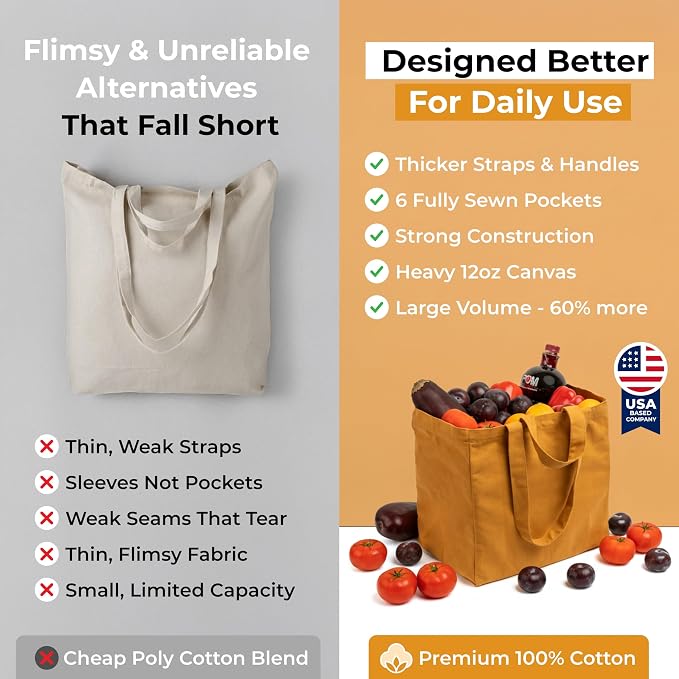 VeraMia Canvas Grocery Bag 3pc XL Set with Real Pockets, Long Shoulder Strap and Short Handle. Heavy Duty, Foldable, Washable - Image 6