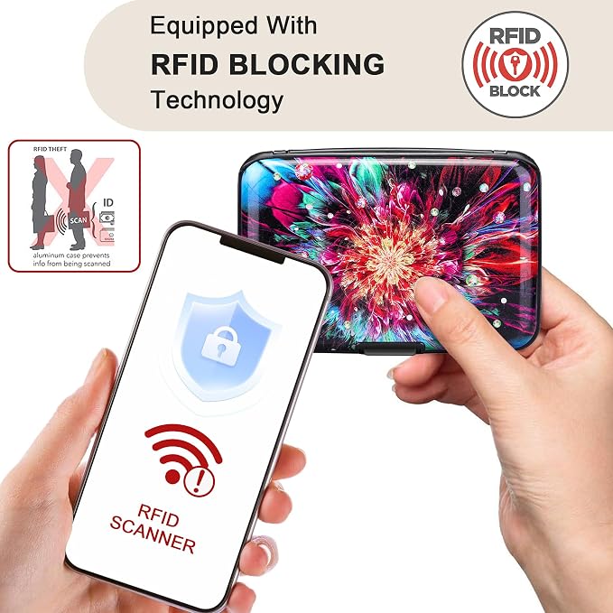 Mini RFID Aluminum Wallet Credit Cards Holder Business Card Case Metal ID Case for Men Women (Gorgeous flower) - Image 2
