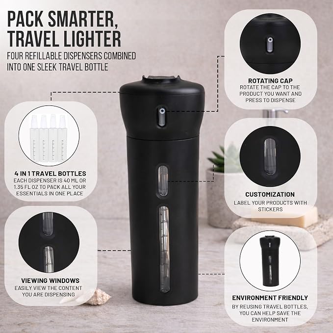 Travigo 4-in-1 Travel Dispenser Bottle Set, TSA Approved, Leak Proof, Reusable 1.4 oz. (40 mL) Toiletry Containers for Shampoo, Conditioner, Soap, Lotion, Skincare (2 Pack, Black & Pink) - Image 3