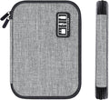 Cord Organizer Bag, Travel Cable Organizer Bag, Electronic Organizer Travel Case for Chargers and Cords, Tech Bag & Charger Case, Flying Essentials for Electronics Items/USB,etc by Luxtude