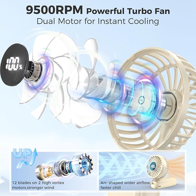 Handheld Fan Foldable, 5000mAh Rechargeable Hand Fans with Powerful Cooling, 4 Speeds, LED Display, Portable Fan for Travel,Concerts,Makeup,Lash,Outdoor Events,Gifts Women - Image 2