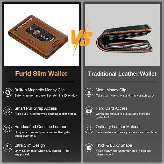 Slim Genuine Leather Wallet: Thin RFID Wallet 12+ Card Hold | Top Grain Leather Wallet with Magnetic Money Clip Inside - Minimalist Front Pocket Wallets - Gifts for Men with Gift Box - Image 6