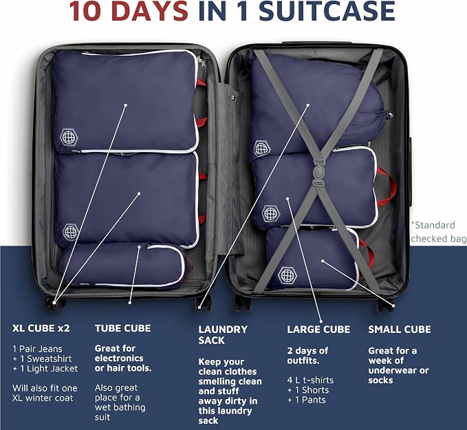TRIPPED Travel Gear Extra Large Compression Packing Cubes 6-Piece Set - Image 3