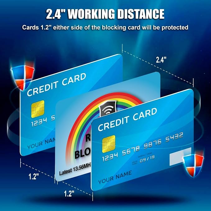 SaiTech IT 2 Pack RFID Blocking Card for Credit Debit ID Card, Rainbow Blue | Slim Anti-Theft Contactless NFC RFID Blocker Protector, Easily Fit into Wallet and Purse, for Men & Women - Image 4