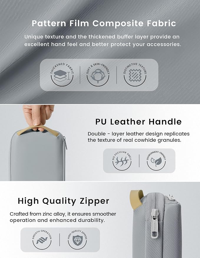 Travelkin Travel Cord Organizer, Cable Organizer For Electronic Accessories | Expandable electronics organizer, charger organizer, travel case, Large Capacity tech pouch for Card,Usbs, travel essentials - Image 5