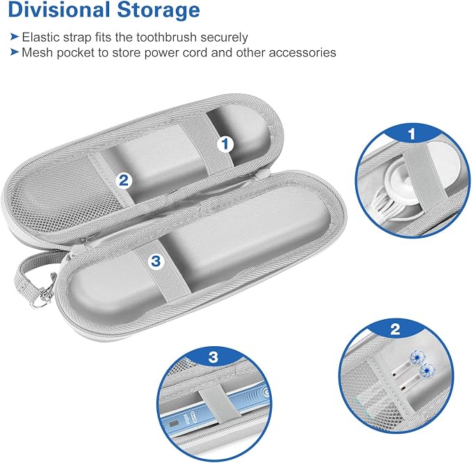 ProCase Toothbrush Travel Case for Oral-B & Sonicare -Silver | Fits Oral-B Pro/IO Series & Sonicare, Hard EVA Cover, Storage Bag Holder with Mesh Pocket - Image 4