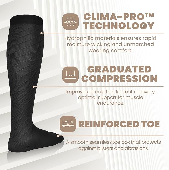 NEWZILL Medical Compression Socks for Women & Men Circulation 20-30 mmHg, Best Support for Running Athletic Cycling Nursing Travel Work and Fitness - Image 2