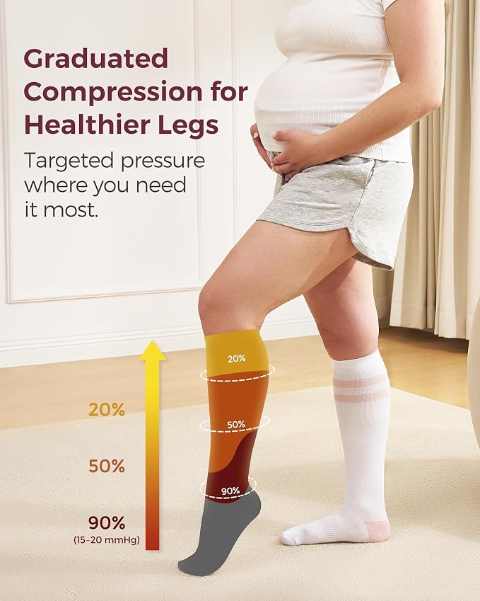 Momcozy Compression Socks for Women Wide Calf, 15-20mmHg Knee High Support Socks for Pregnancy, Nurses, Flying, Travel - Image 4