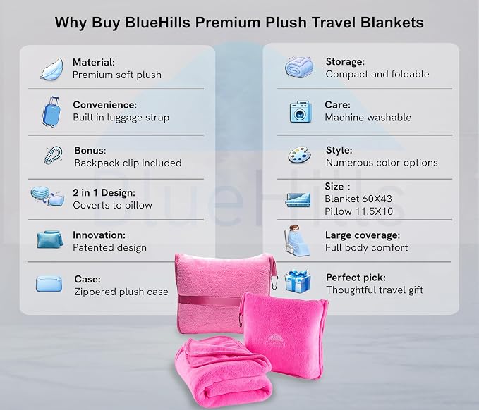 BlueHills Premium Soft Travel Blanket Pillow 2-in-1 Combo Plane Cute - Pink | Packed in Soft Bag Pillowcase, Hand Luggage Belt & Backpack Clip, Compact Plane Traveling Essentials Flight Carry-on Comfort - Image 2