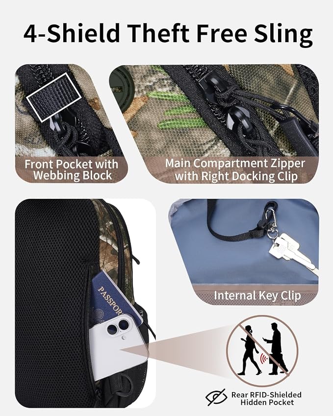 ECOHUB Anti-Theft Crossbody Bag Men Women RFID Blocking Lightweight Sling Backpack Water Resistant for Travel Hiking Outdoor - Image 5