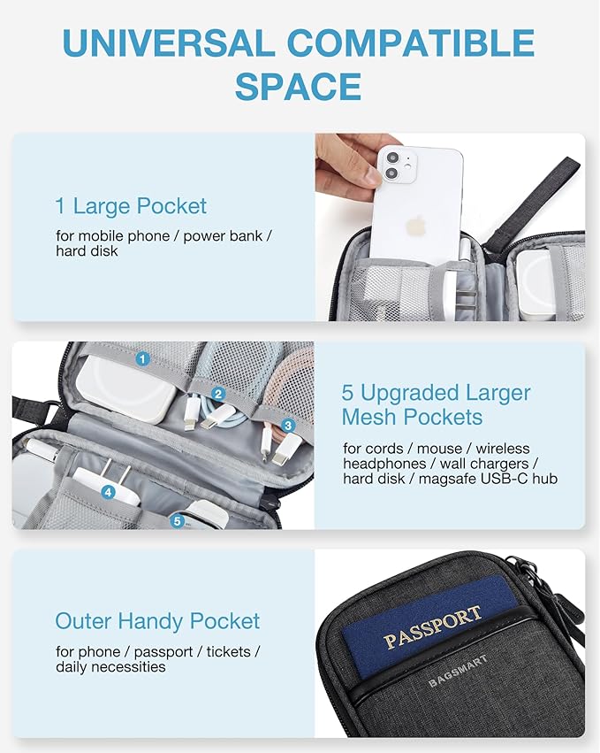 BAGSMART Cord Organizer Travel Cable Organizer Bag Tech Electronic Organizer Travel Case, Travel Essentials for Charger, Cable, Phone, Flash drive, Single Layer - Black | Travel Essentials, Tech Organizer Pouch, Cord organizer bag for Cables, Compact T... - Image 4