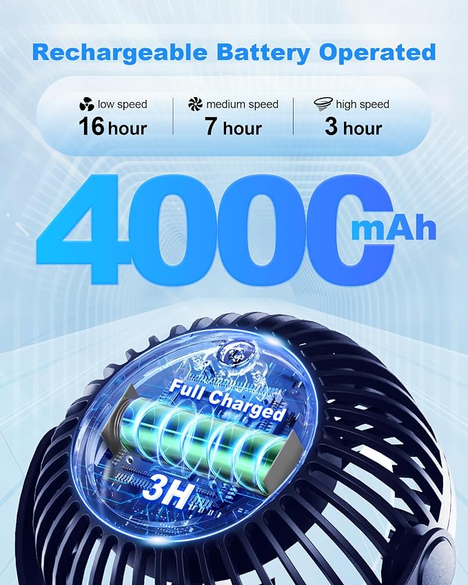 Coohea Clip on Stroller Fan, Rechargeable Long-Lasting Power Wind Fan | 4000mAh Battery Operated, 360° Rotatable Flexible Tripod, 3 Adjustable Speed, Portable Fan for Car Crib Backseat Beach Travel - Image 2