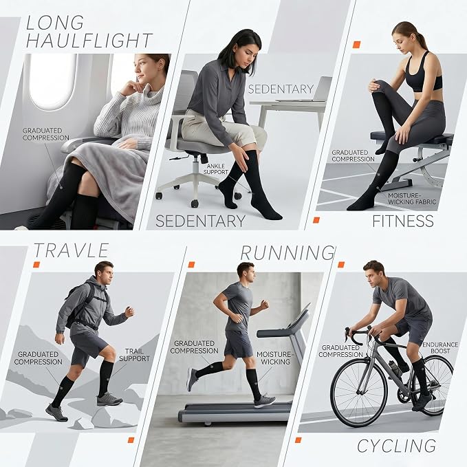 fenglaoda Compression Socks for Women Men 3 Pairs Graduated Compression Support Circulation Socks for Nurses - Image 7