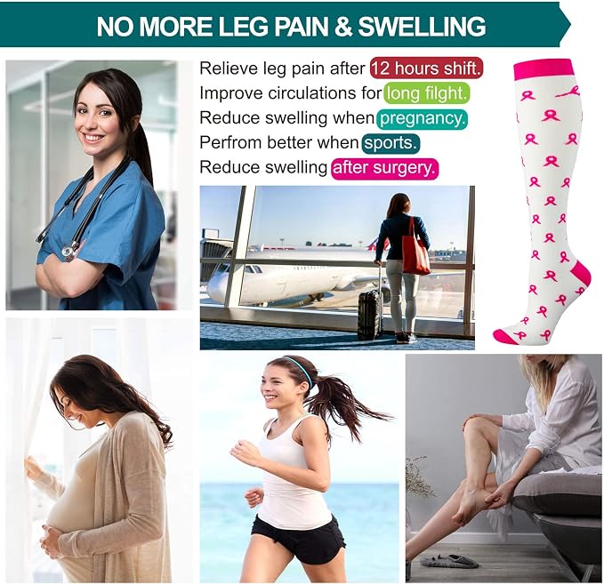 LEVSOX Compression Socks Women and Men, 20-30mmHg, Best for Nurses, Travel, Pregnancy - Image 2